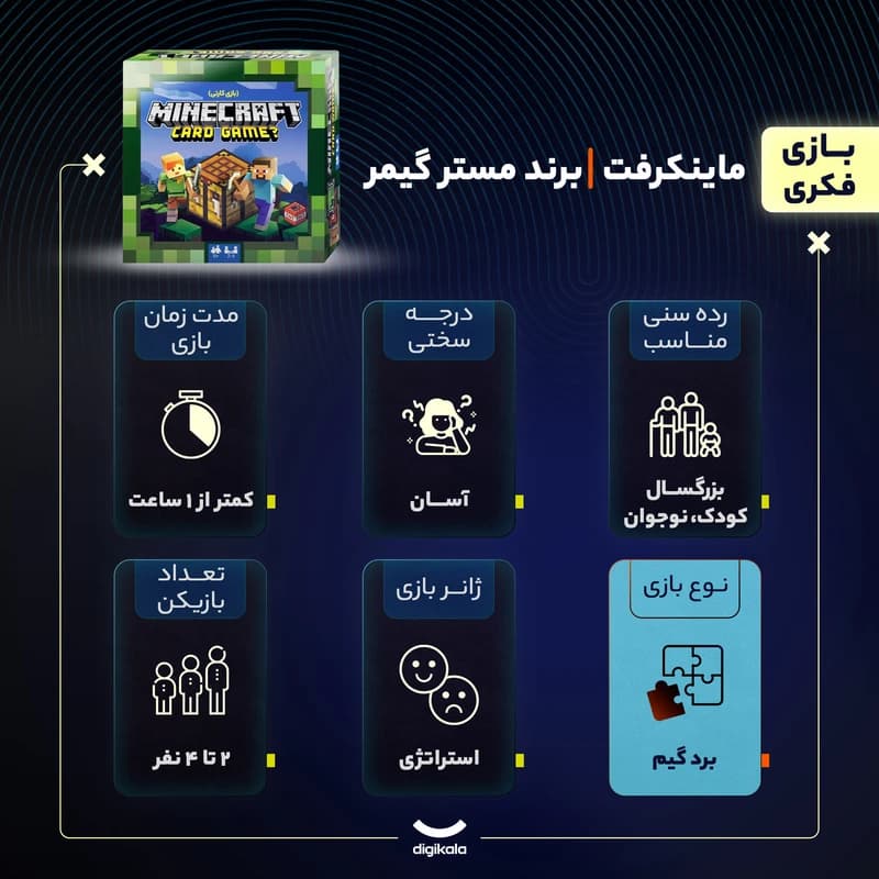 بازی فکری کارتی مدل ماینکرفت – کوچک — تصویر ۵