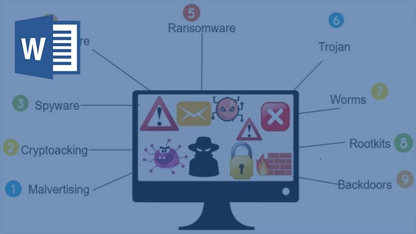 و دانلود تحقیق آشنایی با انواع مختلف برنامه‌های مخرب