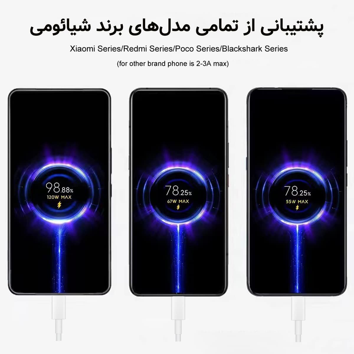 کابل تبدیل USB به USB-C نیبیوا مدل Fast Charge 120W طول 1.5 متر — تصویر ۳