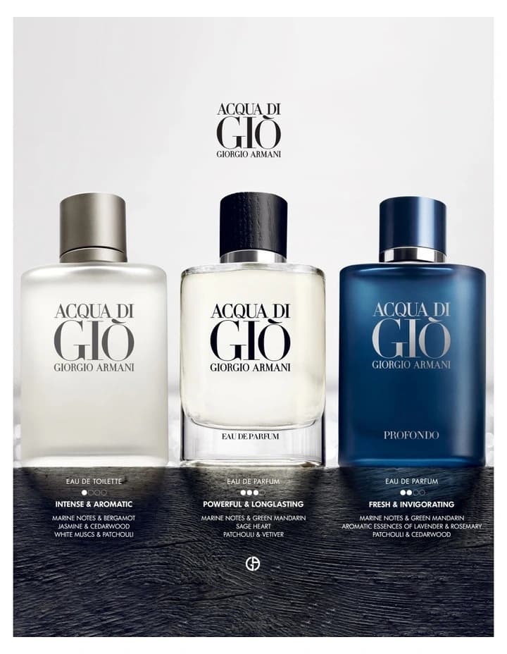 عطر جورجیو آرمانی اکوا دی جیو پروفوندو Giorgio Armani Acqua di Giò Profondo — تصویر ۴