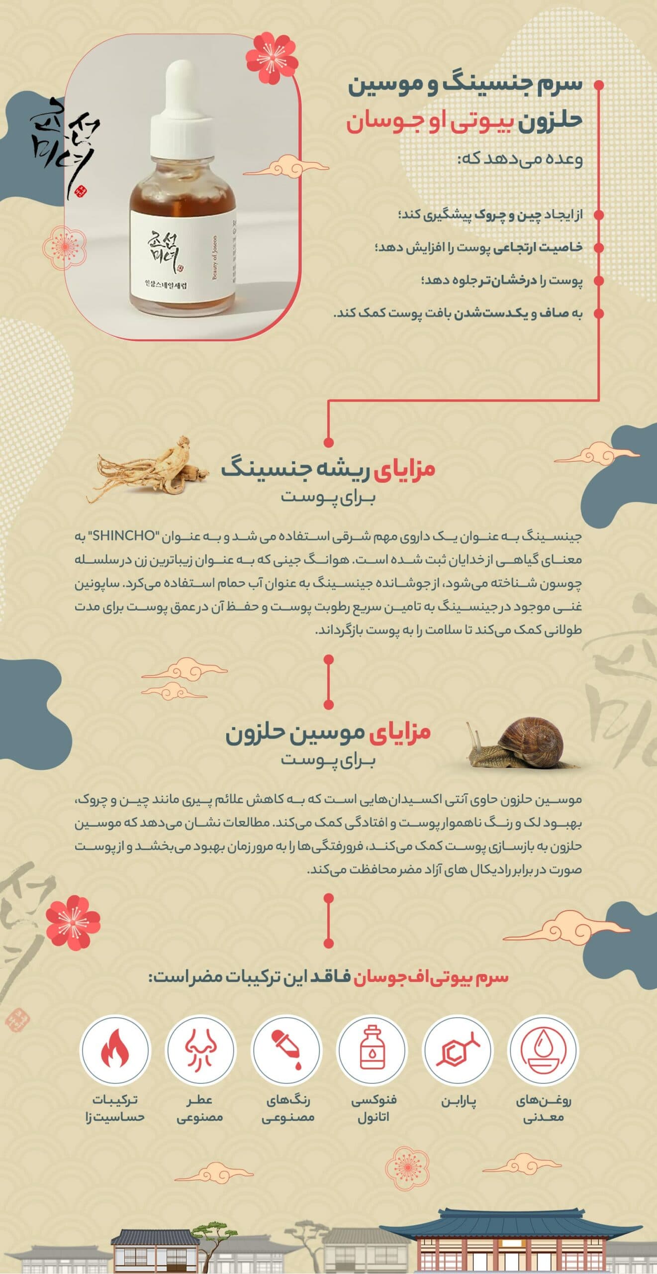 سرم جینسینگ بیوتی اف جوسان — تصویر ۴