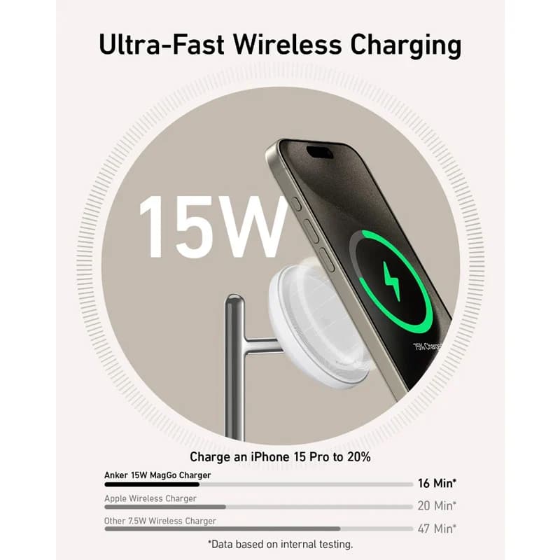 شارژر بی سیم 15 وات انکر مدل A25M3 به همراه کابل USB-C و آداپتور — تصویر ۱۰
