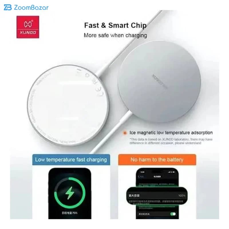شارژر بی سیم ژاند مدل magsafe wireless charging 048 — تصویر ۸