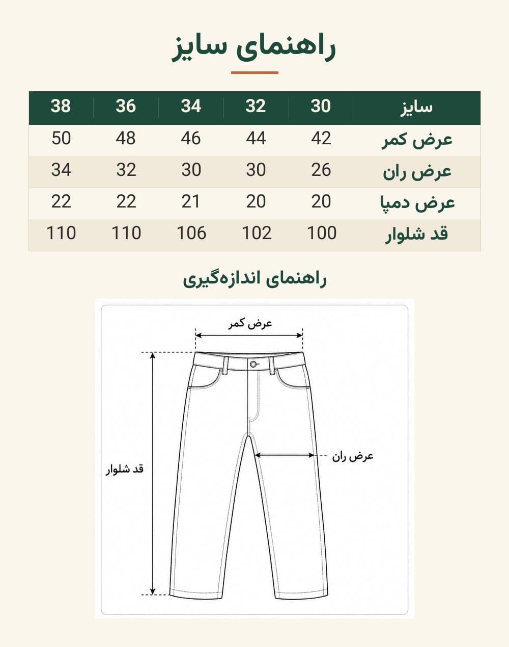 شلوار جین راسته مردانه آبی دودی برند اورجینال لهستان Reserved- کد۰۲ — تصویر ۸