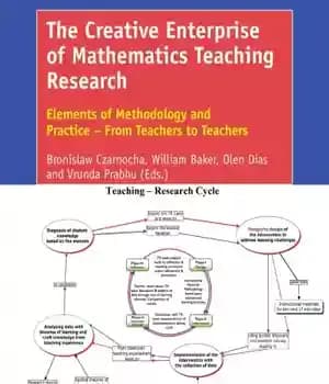 دانلود کتاب The creative enterprise of mathematics teaching research: elements of methodology and practice: from teachers to teachers – شرکت…