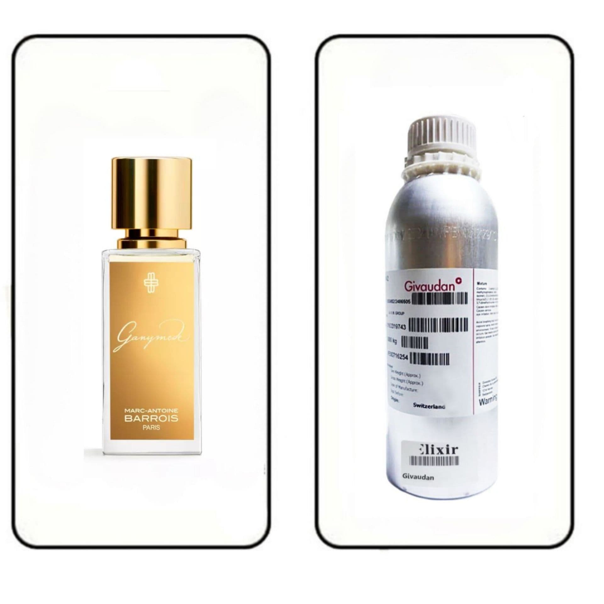 عطر گرمی گانیمد برند ژیوادان (Givaudan)