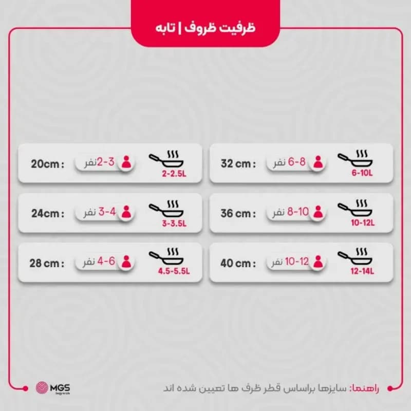 تابه سایز 28 تک دسته گرانیت طرح ایتالیا B — تصویر ۷