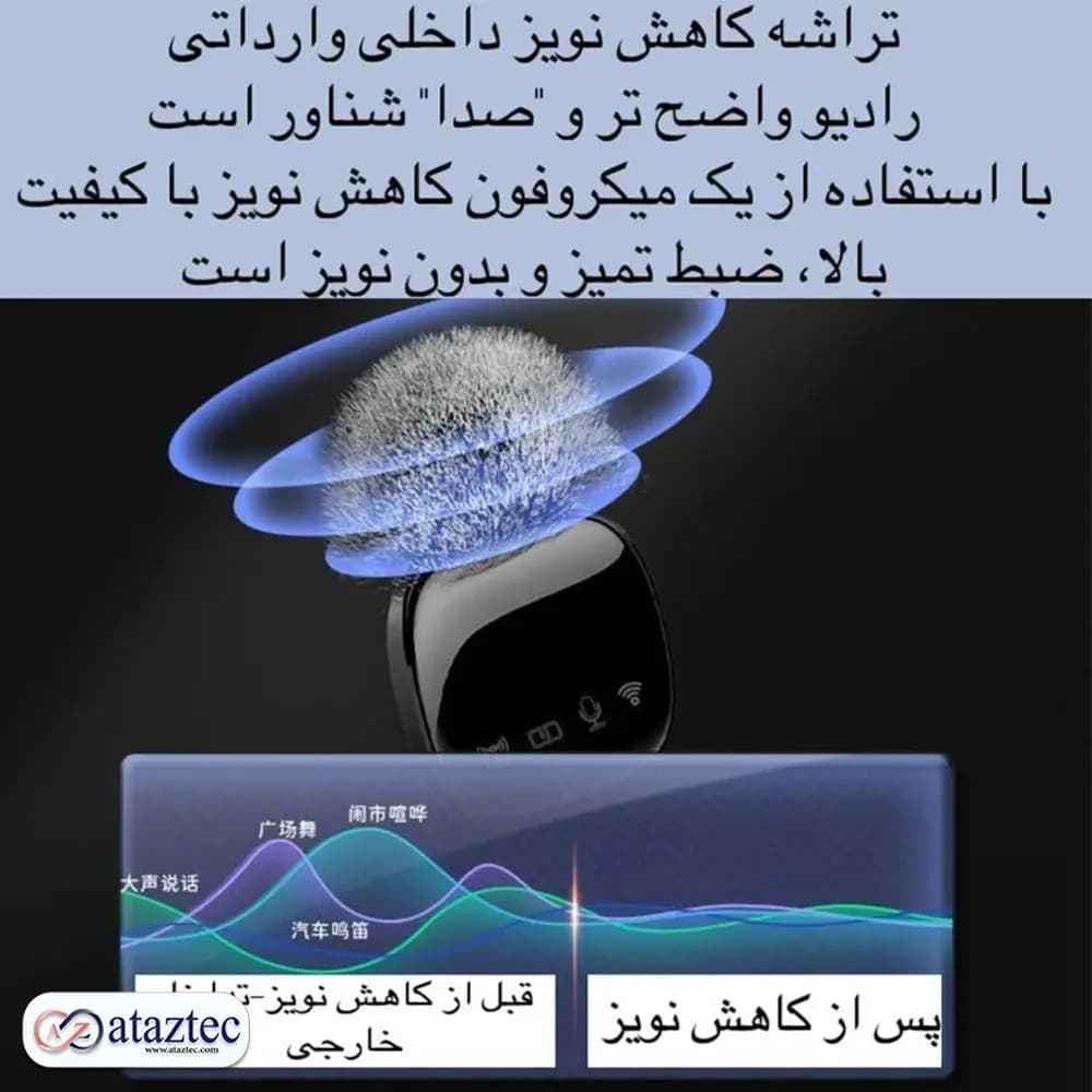 میکروفون یقه‌ای بی سیم مدل R8 | با پورت اتصال آیفون و تایپ سی و حذف نویز- تک و دوتایی — تصویر ۲