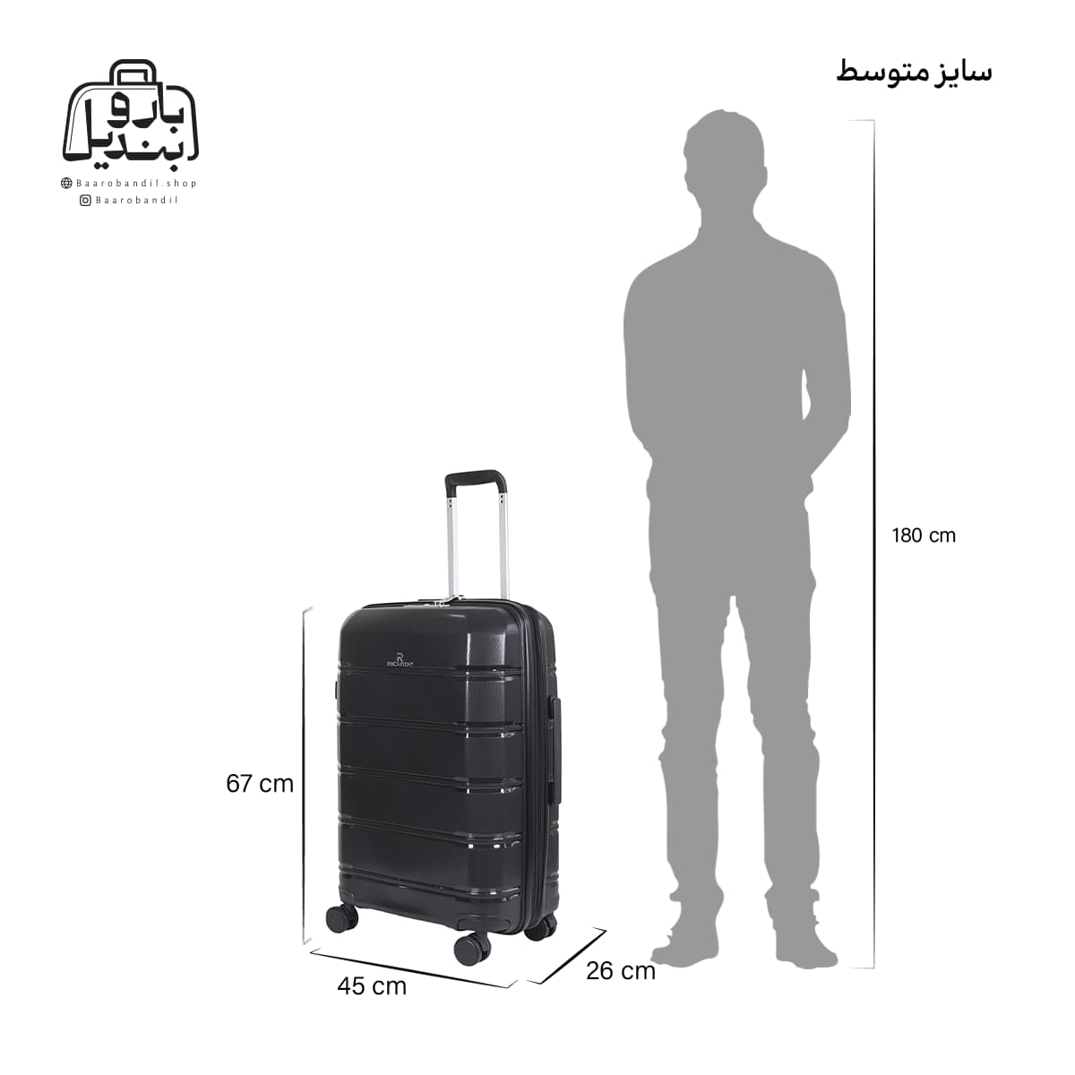 چمدان ۵ تکهٔ ریکاردو Ricardo — تصویر ۹
