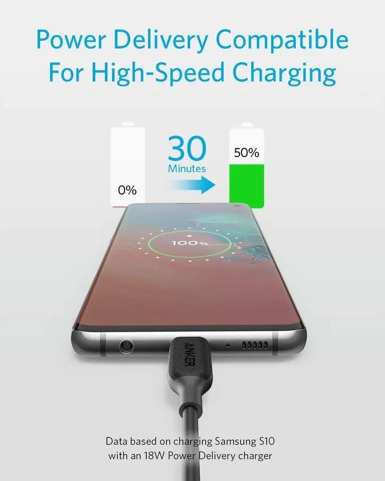 کابل USB-C به USB-C انکر 0.9 متر مدل Anker Powerline III 0.9m USB-C to USB-C 60W Cable (A8852) — تصویر ۳