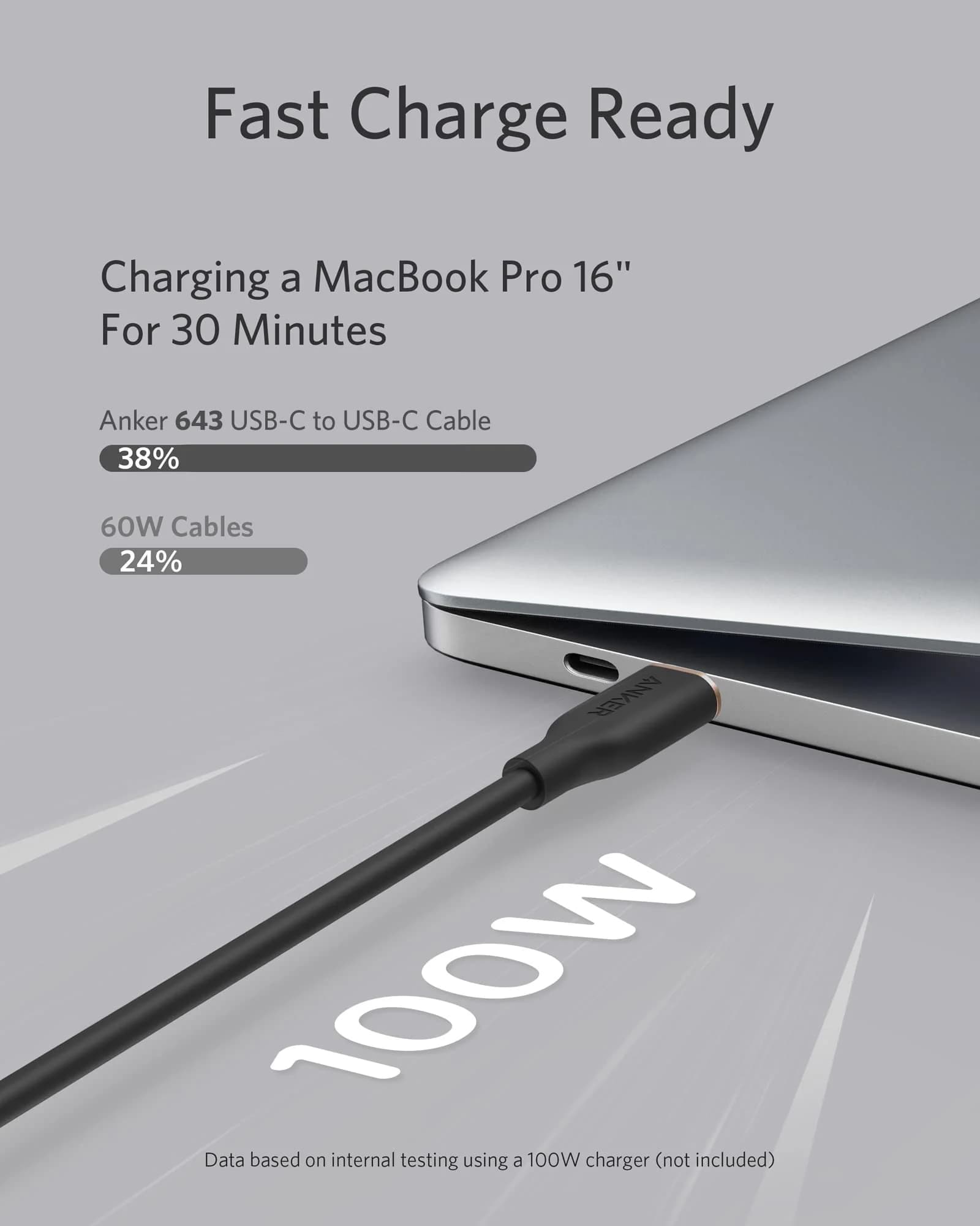 کابل USB-C به USB-C انکر 1.8 متر مدل Anker 643 1.8m USB-C to USB-C 100W Cable (A8553) — تصویر ۸