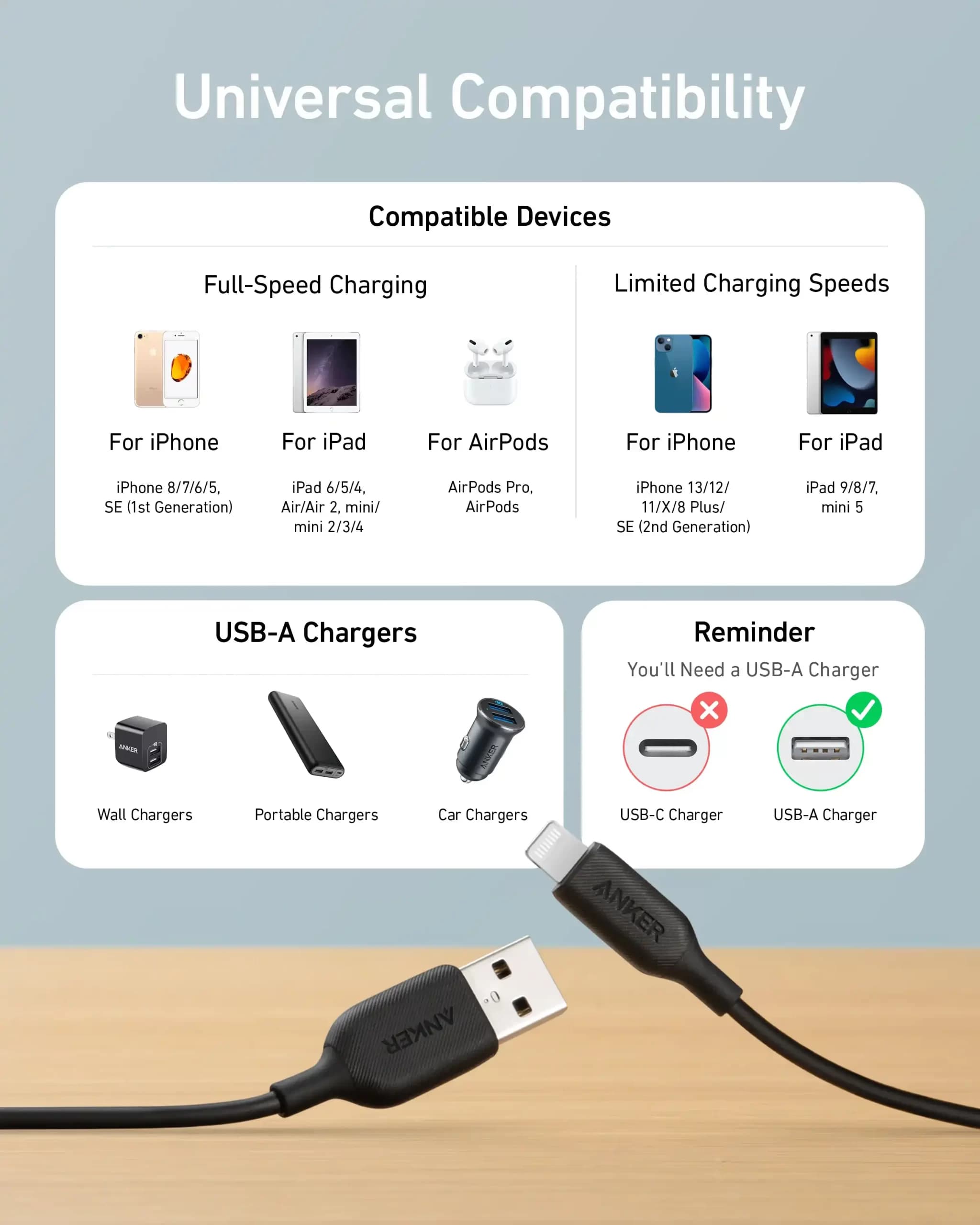 کابل Lightning انکر 1.8 متر مدل Anker 541 1.8m Lightning Cable (A8813) — تصویر ۷
