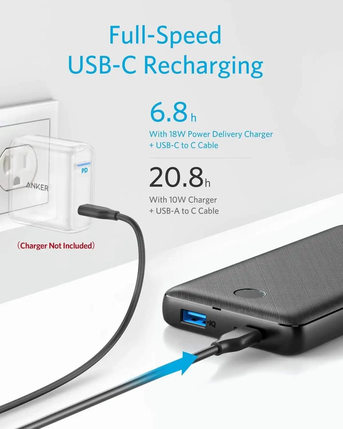 پاور بانک انکر Anker PowerCore Essential 20K PD (A1287) Power Bank — تصویر ۶