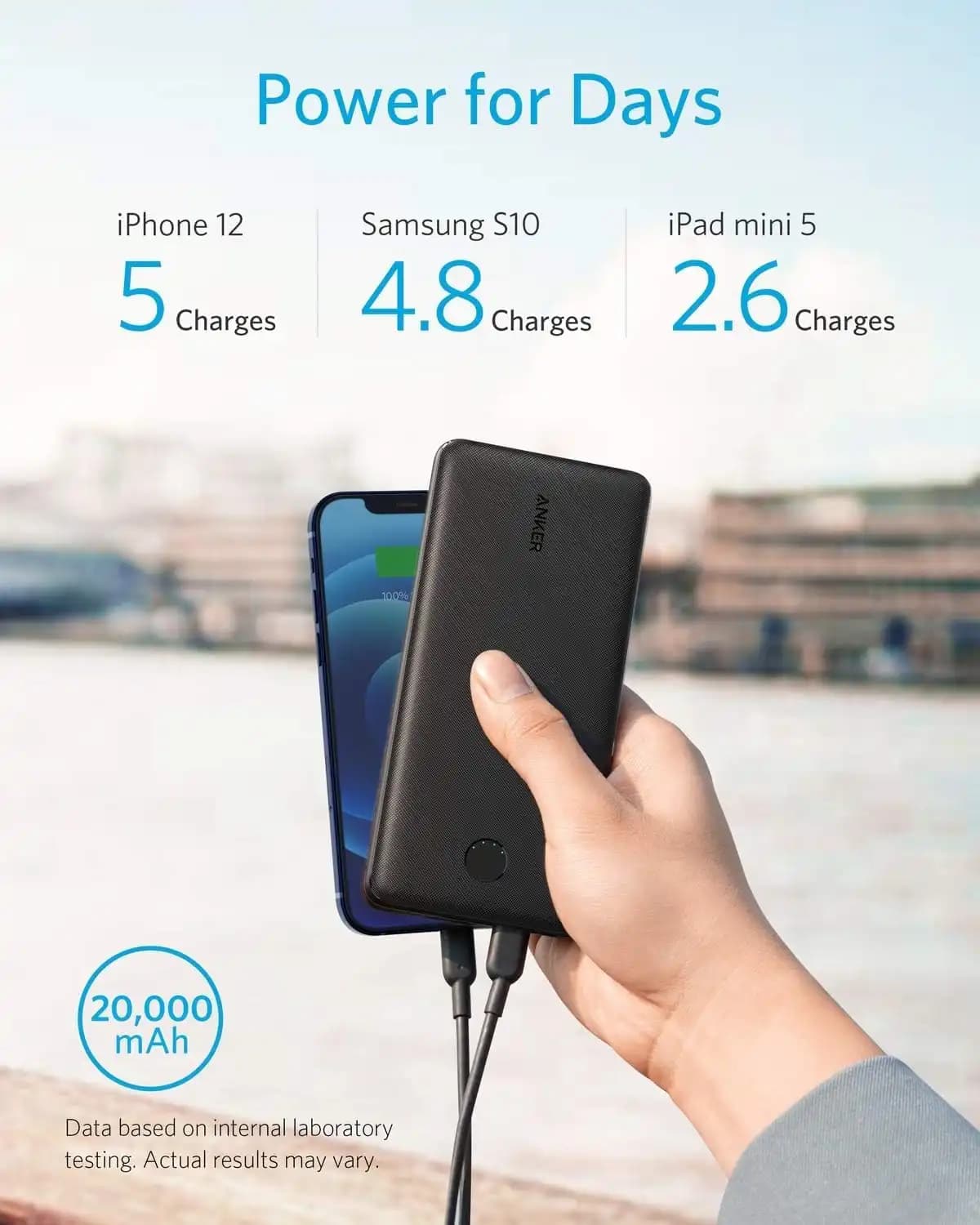 پاور بانک انکر Anker PowerCore Essential 20K PD (A1287) Power Bank — تصویر ۵