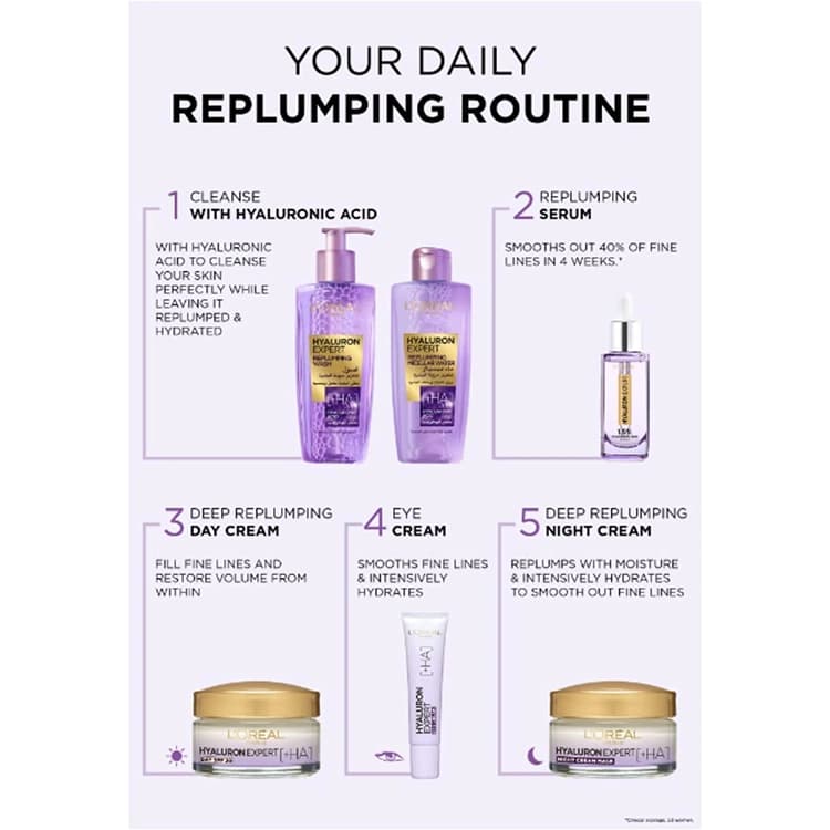 میسلار واتر Loreal مدل Hyaluron Micellar حجم 200 میلی لیتر — تصویر ۵