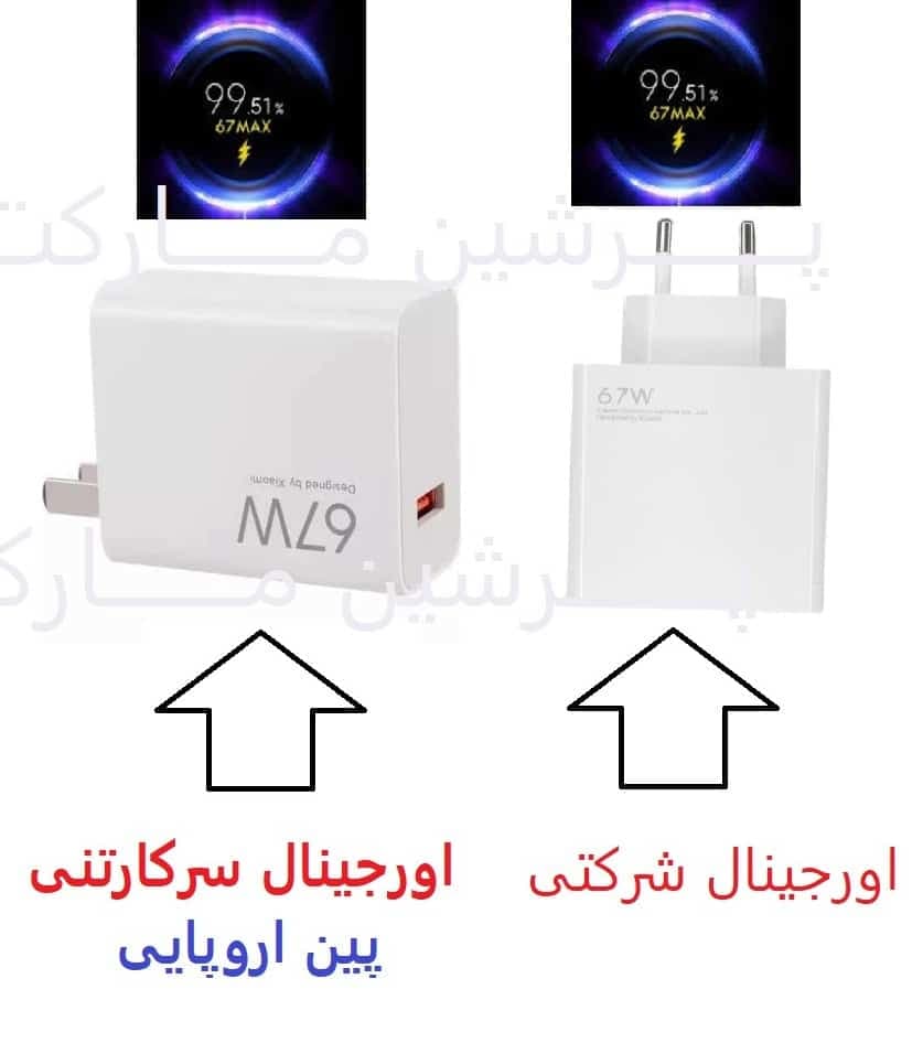 شارژر دیواری 67W فست تک پورت Xiaomi مدل MDY-12-ES به همراه کابل شارژ Type-C – سفید