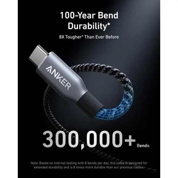 کابل 240 وات 1.8 متر USB-C به USB-C انکر مدل Anker Prime Upcycled-Braided A88E2 — تصویر ۴