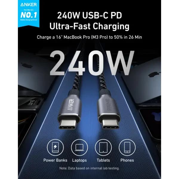 کابل 240 وات 1.8 متر USB-C به USB-C انکر مدل Anker Prime Upcycled-Braided A88E2 — تصویر ۲