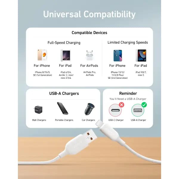 کابل 1.8 متر USB-A به Lightning انکر مدل Anker 541 A8812 — تصویر ۶