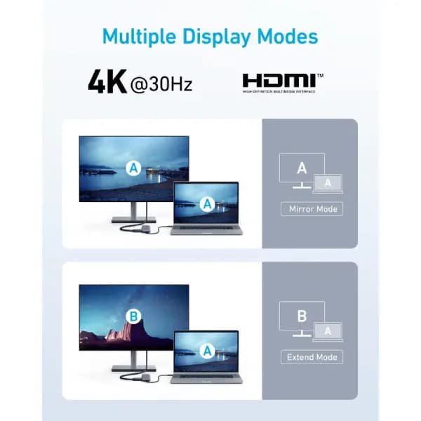 هاب 5 در 1 انکر مدل Anker 332 USB-C Hub 5-in-1 A8355 — تصویر ۶