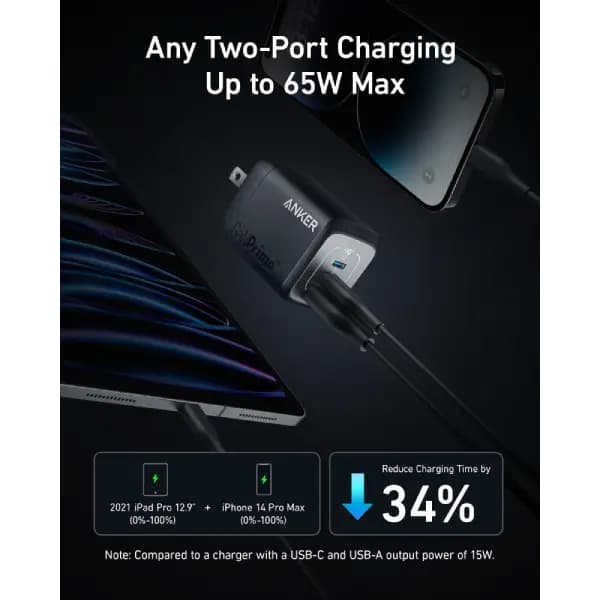 شارژر دیواری 67 وات انکر مدل Anker Prime 67W GaN Wall Charger 3 Ports A2669 — تصویر ۵