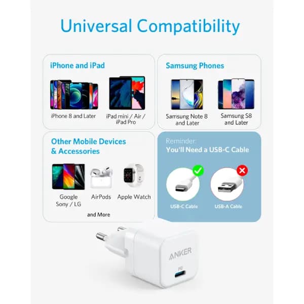 شارژر دیواری 20 وات انکر مدل PowerPort III 20W Charger A2149 — تصویر ۳