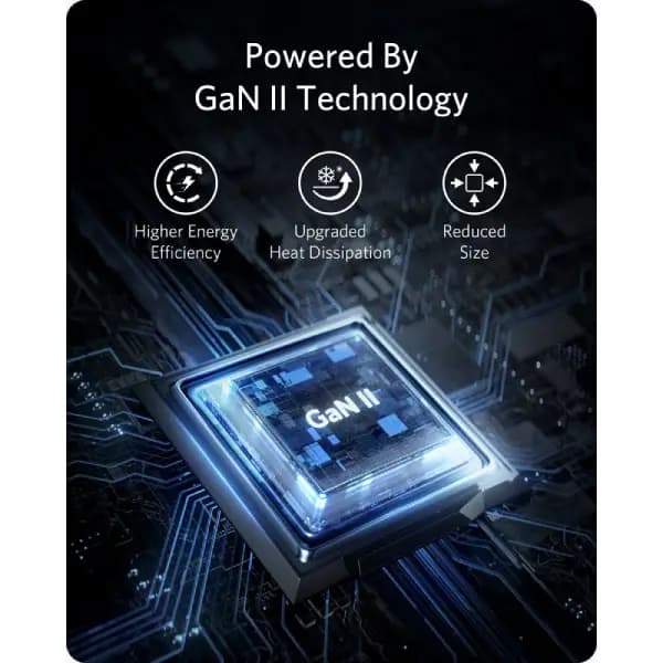 شارژر دیواری 63 وات انکر مدل Anker 715 Charger Nano II 65W A2663 — تصویر ۷