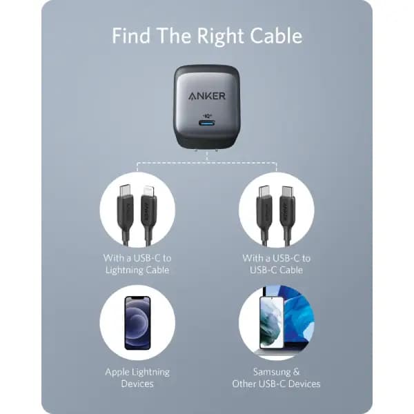 شارژر دیواری 63 وات انکر مدل Anker 715 Charger Nano II 65W A2663 — تصویر ۲
