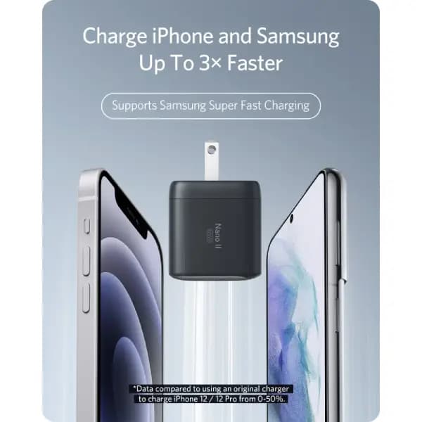 شارژر دیواری 63 وات انکر مدل Anker 715 Charger Nano II 65W A2663 — تصویر ۶
