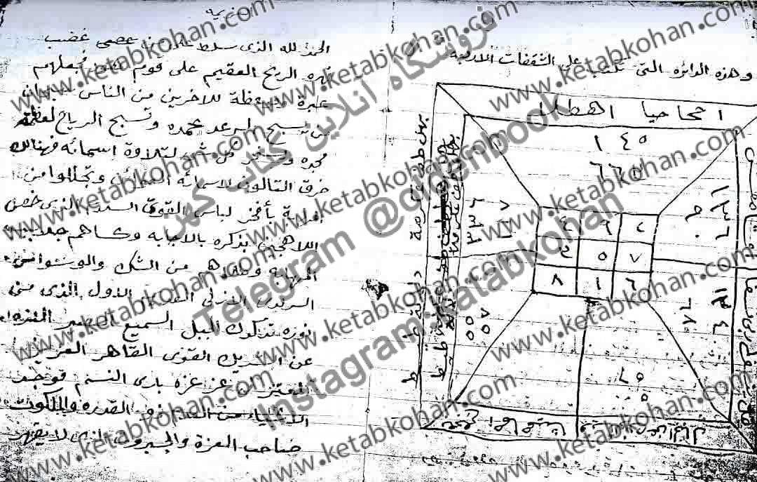 دانلود کتاب مخطوط بة ابواب خطيرة