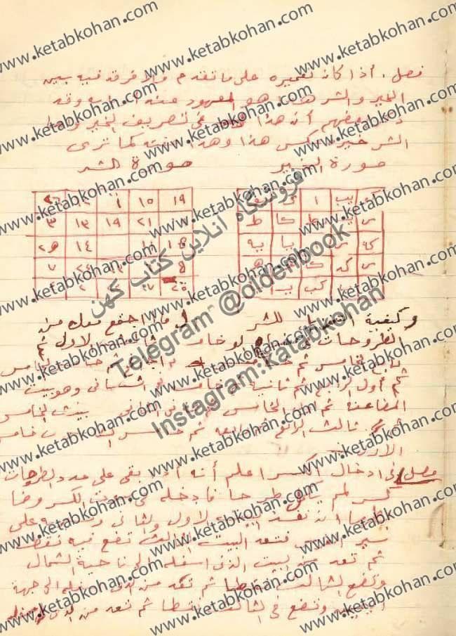دانلود کتاب مخطوطا بها تساريف عجيبا