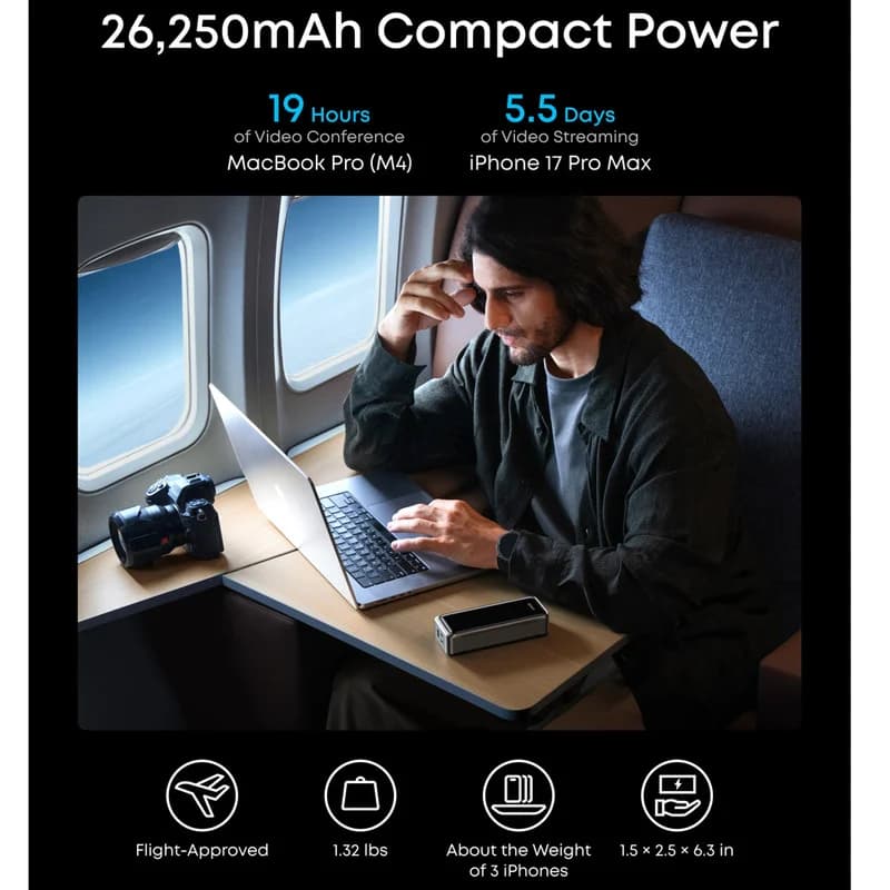 پاوربانک 140 وات انکر مدل A110A ظرفیت 26250 میلی‌آمپرساعت — تصویر ۱۱