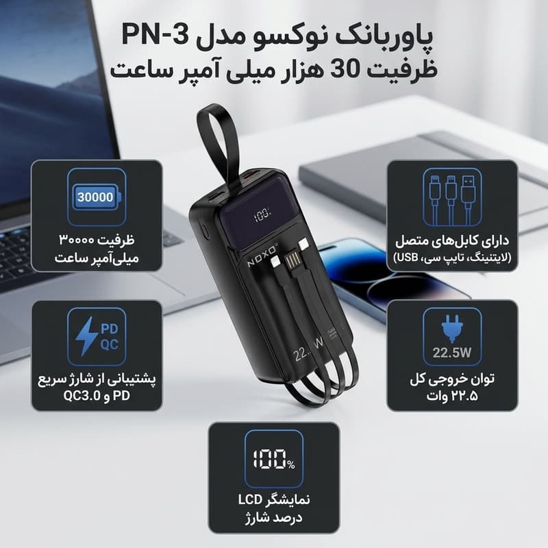 پاوربانک نوکسو مدل PN-3 ظرفیت 30 هزار میلی آمپر ساعت — تصویر ۲