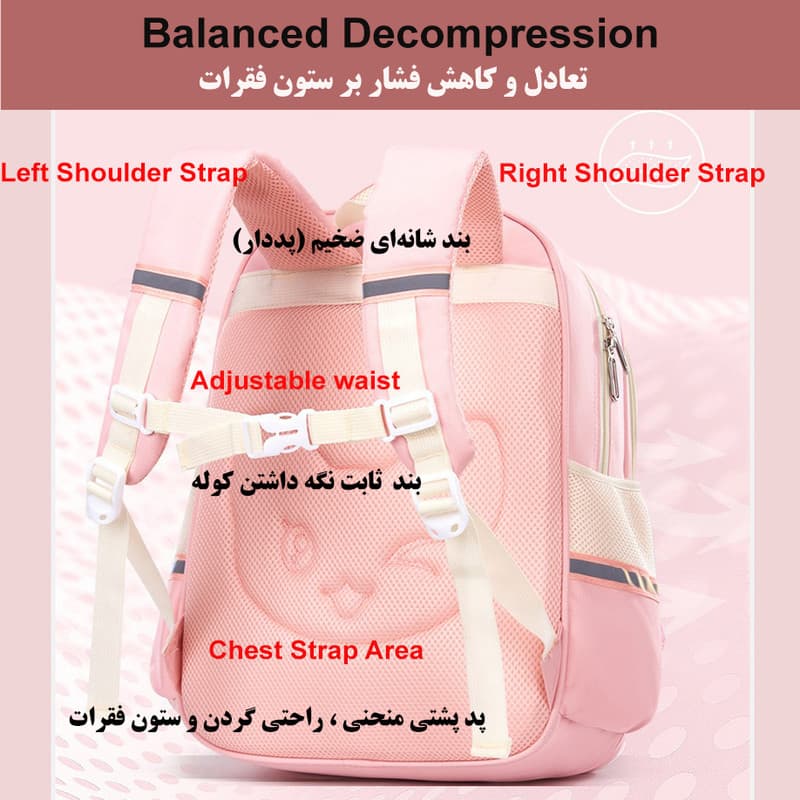 کوله پشتی مدرسه میو استار کد 5484 — تصویر ۳