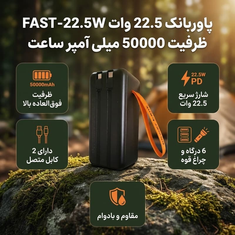 پاوربانک 22.5 وات مدل FAST-22.5W ظرفیت 50000 میلی آمپر ساعت — تصویر ۲