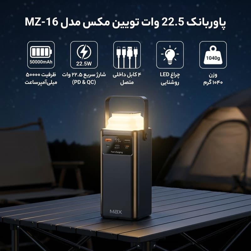 پاوربانک 22.5 وات تویین مکس مدل MZ-16 ظرفیت 50000 میلیآمپرساعت — تصویر ۲