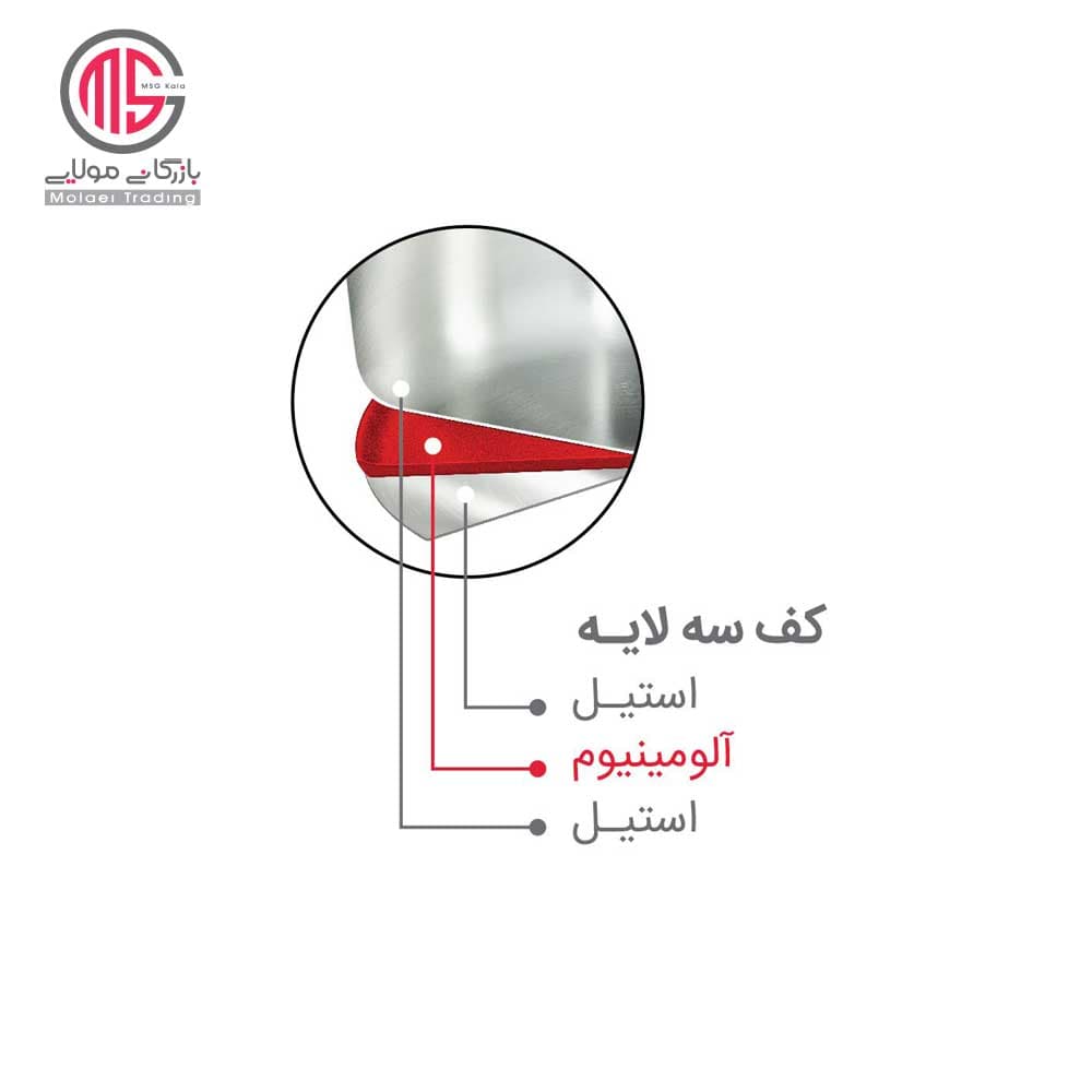 زودپز ۴/۵ ليتری پارس استیل با درب پیرکس و سبد بخارپز — تصویر ۲