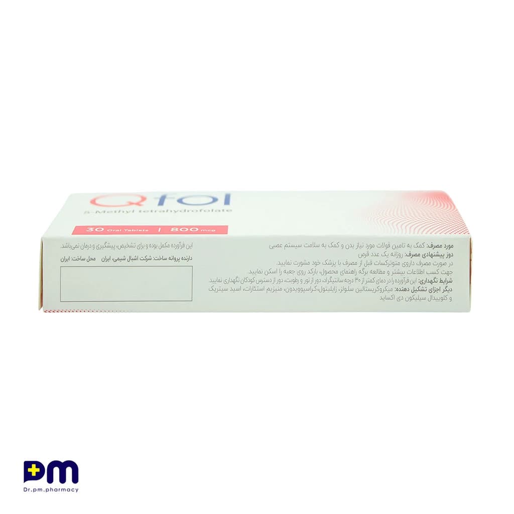 قرص کیوفول — تصویر ۲