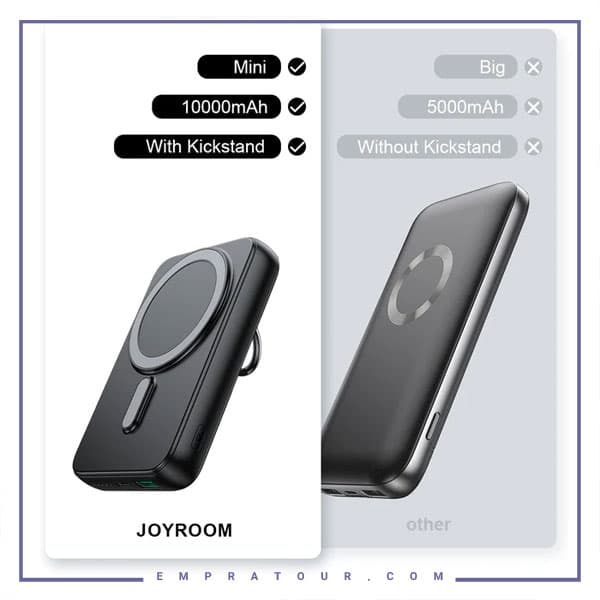 پاوربانک مگنتی وایرلس 10000 جویروم JR-W050 — تصویر ۷
