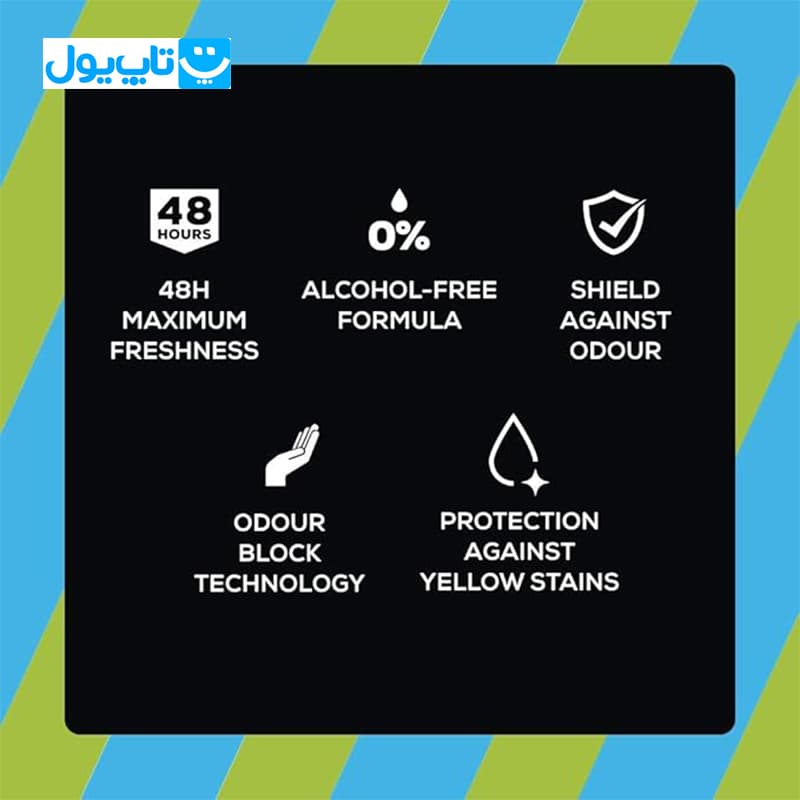 اسپری ضد تعریق رایت گارد Right Guard مردانه مدل Cool حجم 300 میلی‌لیتر — تصویر ۴