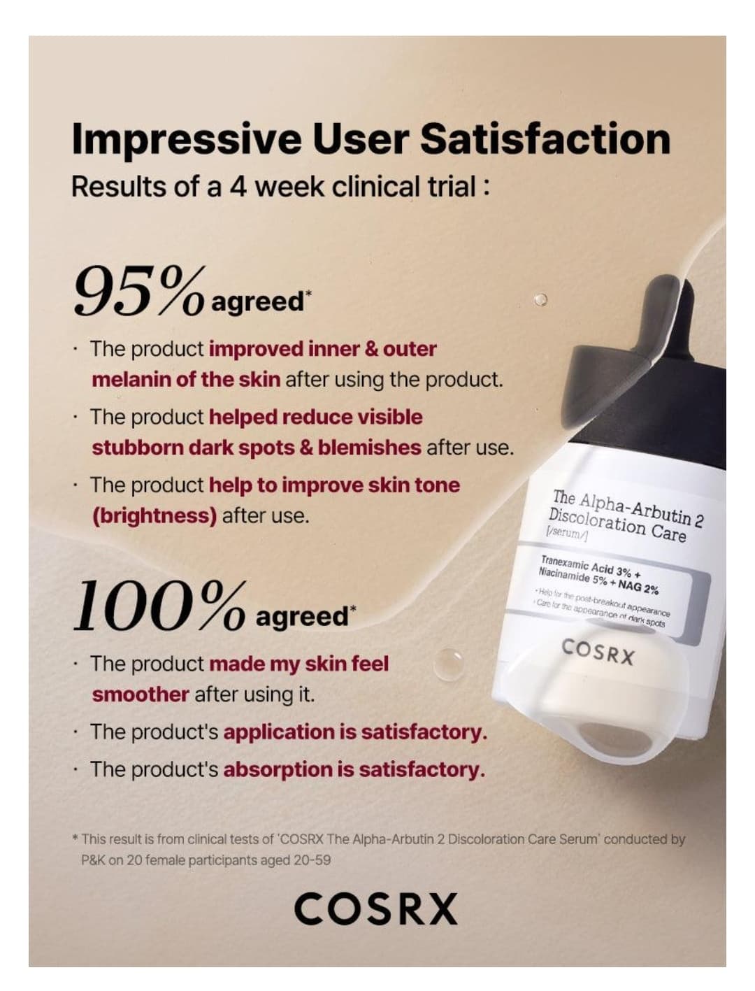 سرم ضد لک آلفا-آربوتین 2 کوزارکس COSRX The Alpha-Arbutin 2 Discoloration Care Serum — تصویر ۳