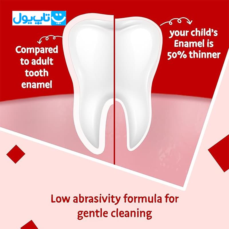 خمیردندان بچه‌گانه آکوافرش Aquafresh مدل Little Teeth مناسب سن 3 تا 5 سال حجم 50 میلی‌لیتر — تصویر ۲