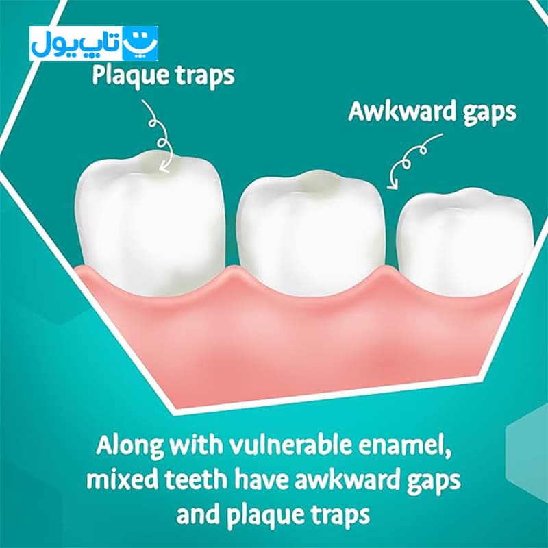 خمیردندان بچهگانه آکوافرش Aquafresh مدل Big Teeth مناسب سن 6تا8 سال حجم 50 میلیلیتر — تصویر ۵