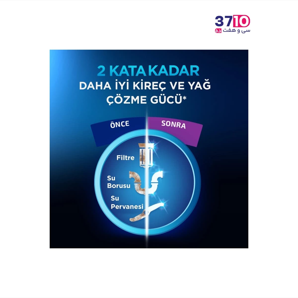 مایع جرم گیر ماشین ظرفشویی فینیش FINISH کتابی كلاسيك حجم 250 میلی لیتر — تصویر ۸