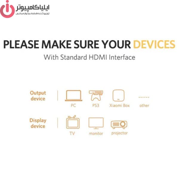 کابل HDMI یوگرین مدل UGREEN ED015-70159 طول 2 متر V2.0 — تصویر ۴
