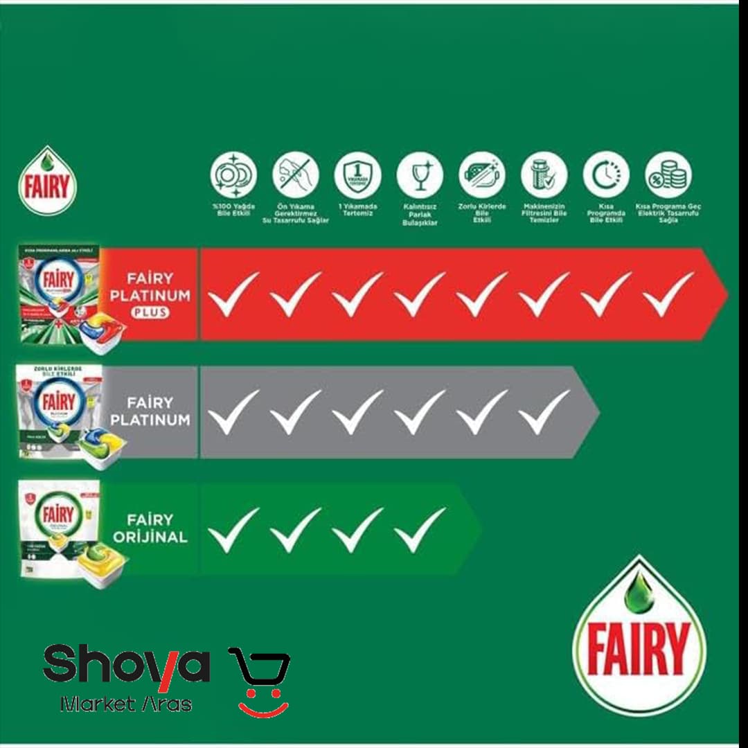 قرص ماشین ظرفشویی فیری مدل پلاتینیوم Fairy Platinum بسته 72 عددی — تصویر ۴