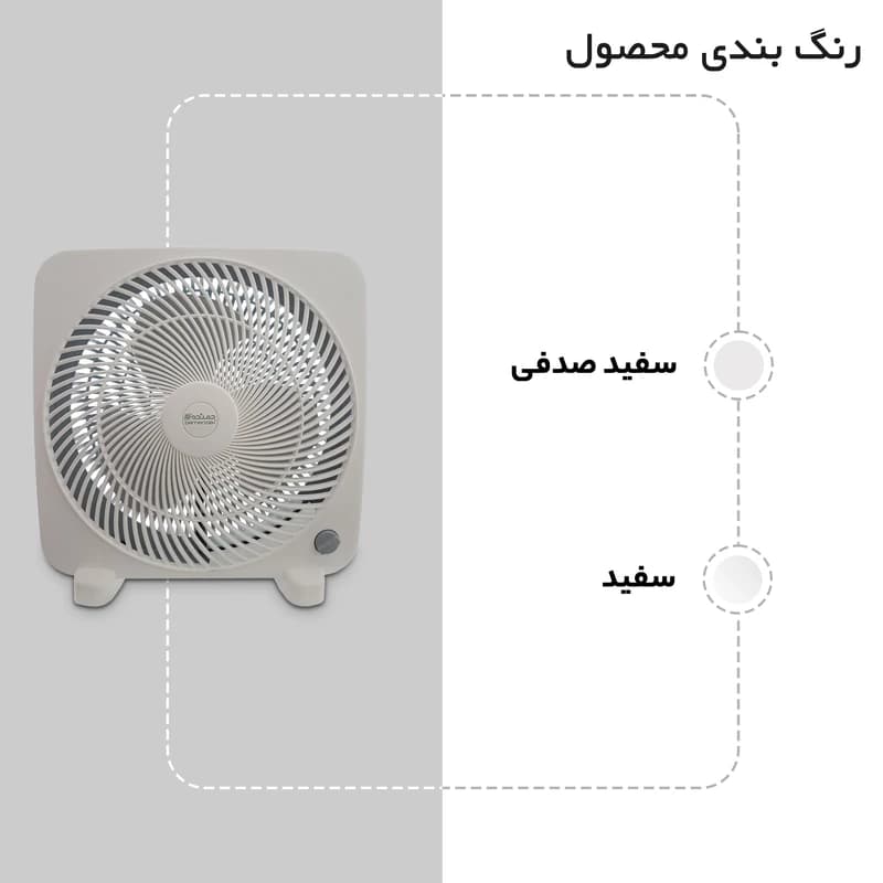 پنکه رومیزی دمنده مدل هاله 30 — تصویر ۶