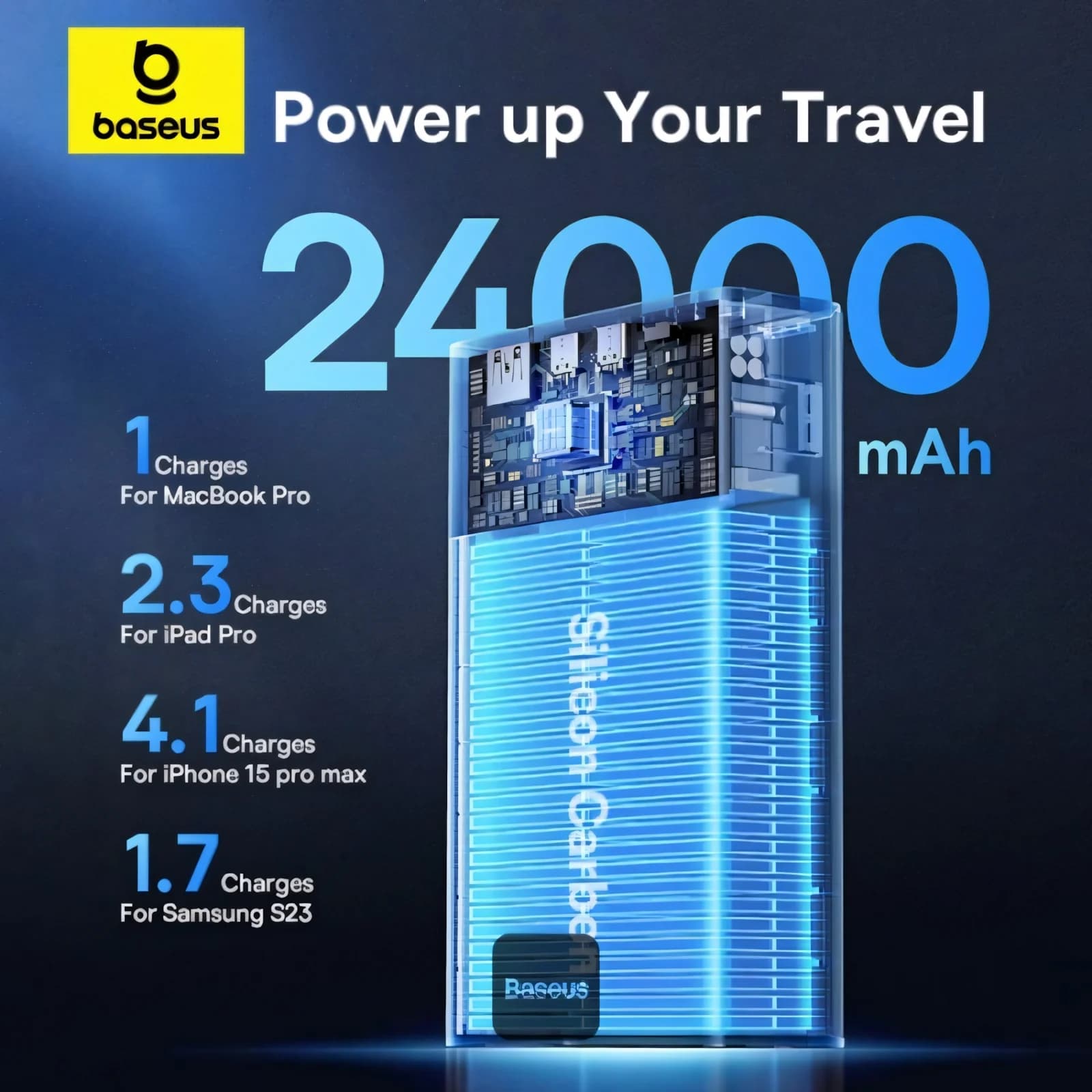 پاوربانک بیسوس مدل PPXJ2065 ظرفیت 24000 میلی آمپرساعت — تصویر ۴