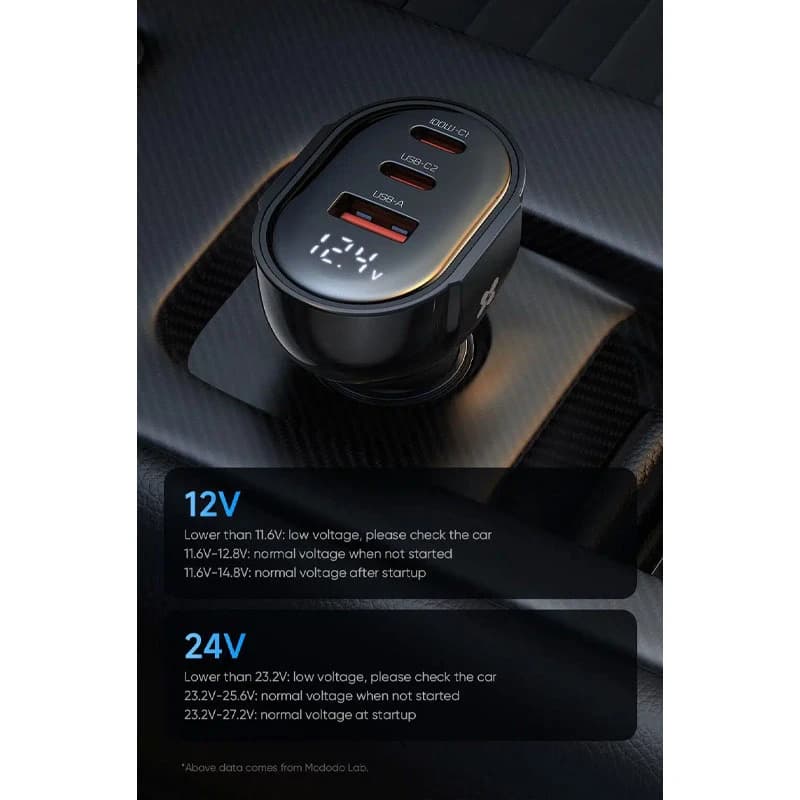شارژر فندکی 128 وات مک دودو Mcdodo CC-4450 — تصویر ۶