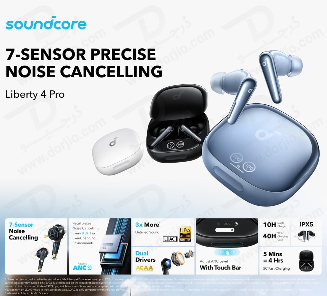 هندزفری بلوتوثی Anker Soundcore Liberty 4 Pro A3954 | نویز کنسلینگ ANC — تصویر ۲
